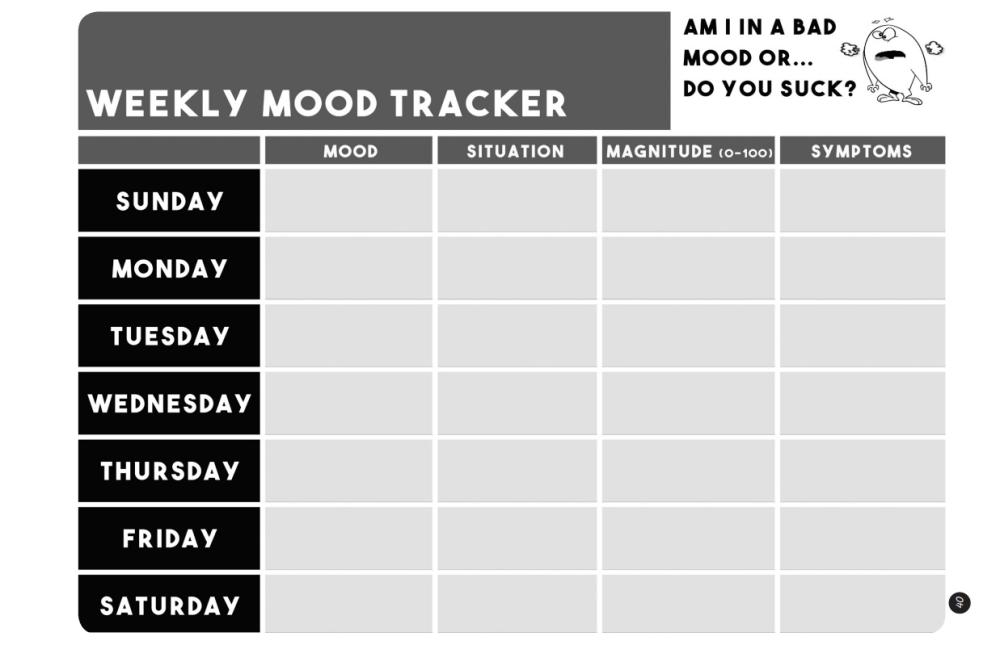 Unfuck Your Anxiety Workbook: Using Science to Rewire Your Anxious Brain image #4