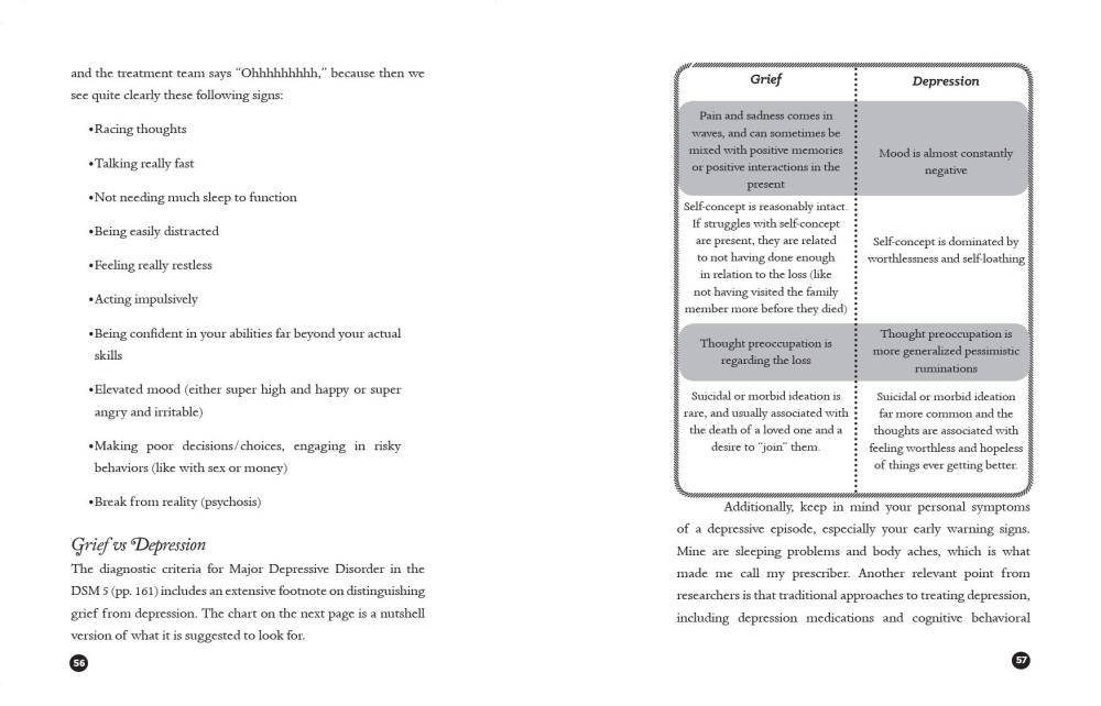 Unfuck Your Grief: Using Science to Heal Yourself and Support Others image #4