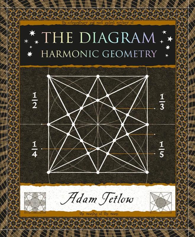 Holographic title text, under which is the Helicon, divided into quadrants, with helicon motifs making up a brown border around the cover.