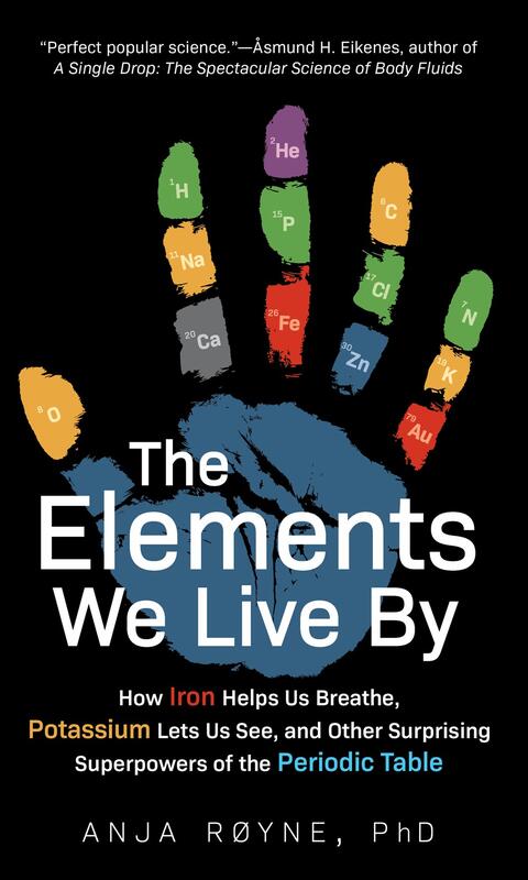 a human hand broken up into multicolored segments, each labeled with various chemical elements.