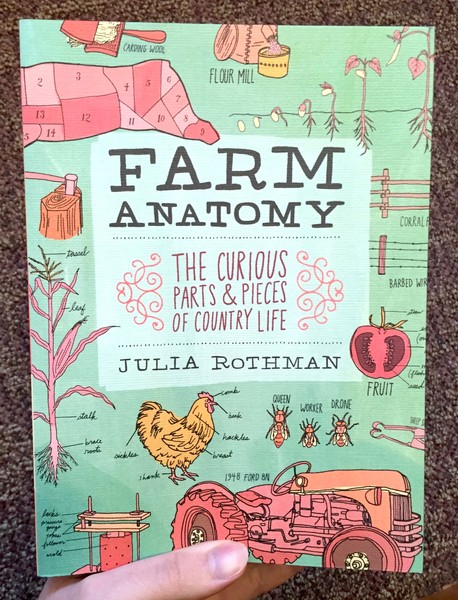 Farm Anatomy: The Curious Parts and Pieces of Country Life