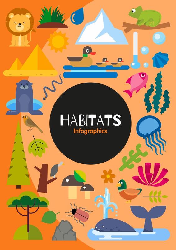 Habitats Infographics