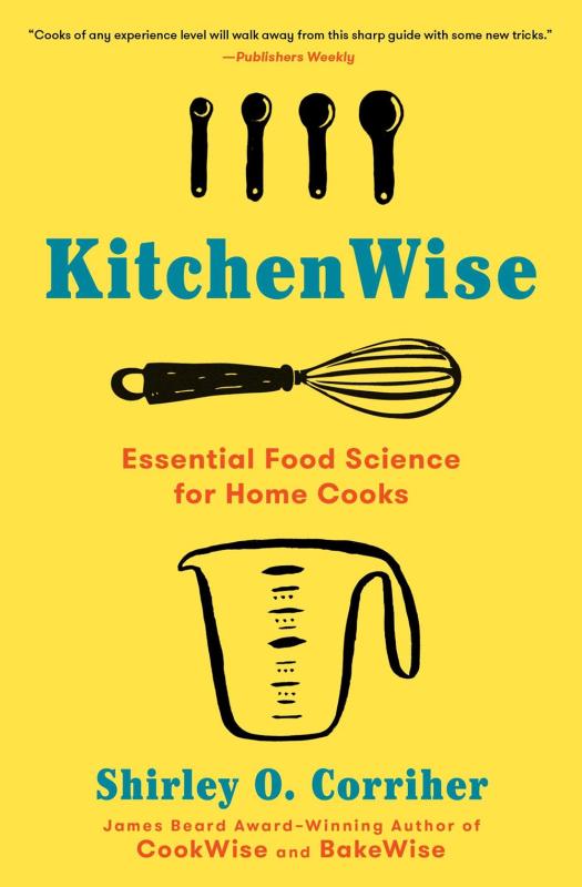 yellow background with three motifs a measuring spoon, wire whisk, and a measuring cup as line art, mentioned from top to bottom