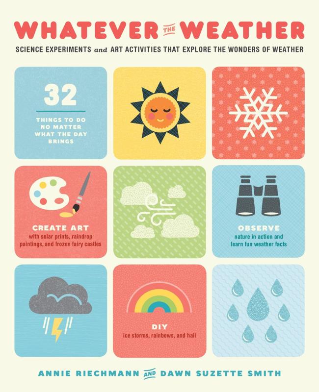 infographic style blocks containing weather motifs